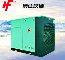 气体压缩机械销售指南 高清图片助力精准采购决策